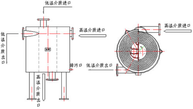 螺旋管式換熱器782.png