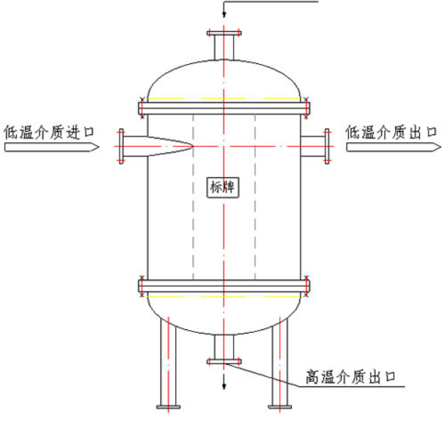 螺旋管式換熱器881.png