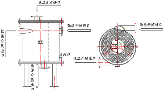 螺旋管式換熱器1010.png